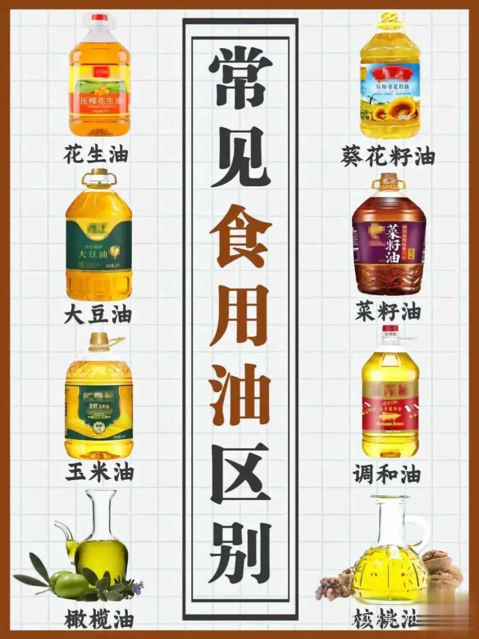 常见食用油的区别与作用 8种食用油大集合！
